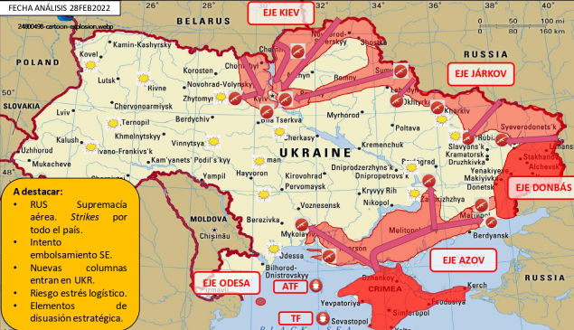 El impactante diagnóstico sobre Europa y la falsa amenaza rusa