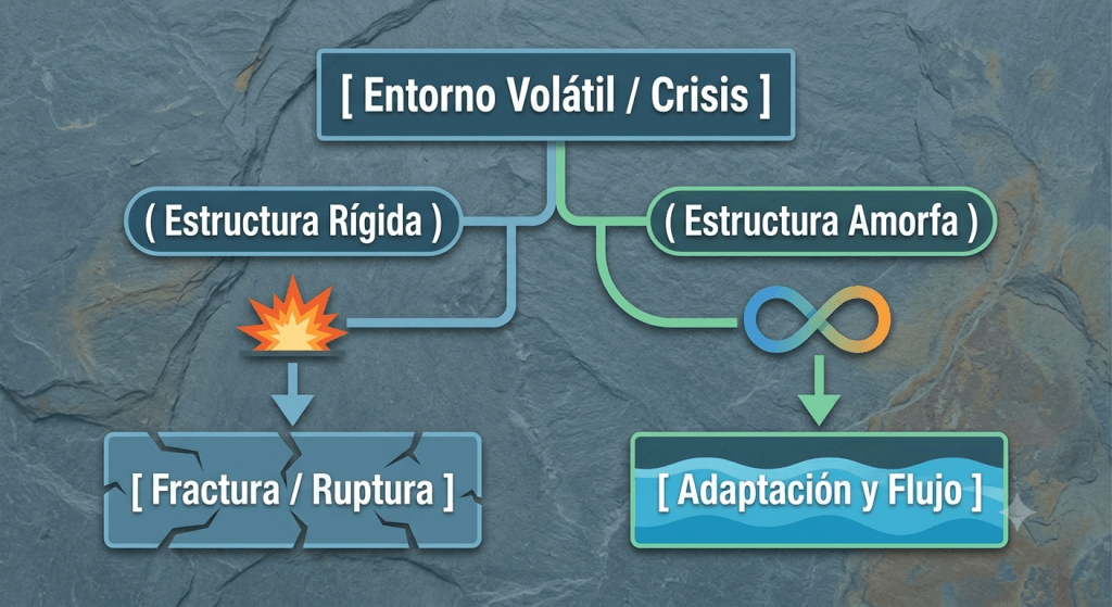 Las 48 leyes del poder: guía estratégica de realismo psicológico